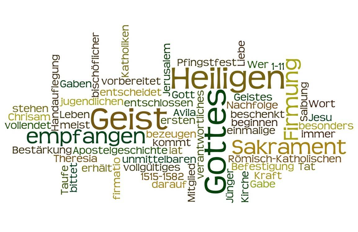 Quelle: Internet