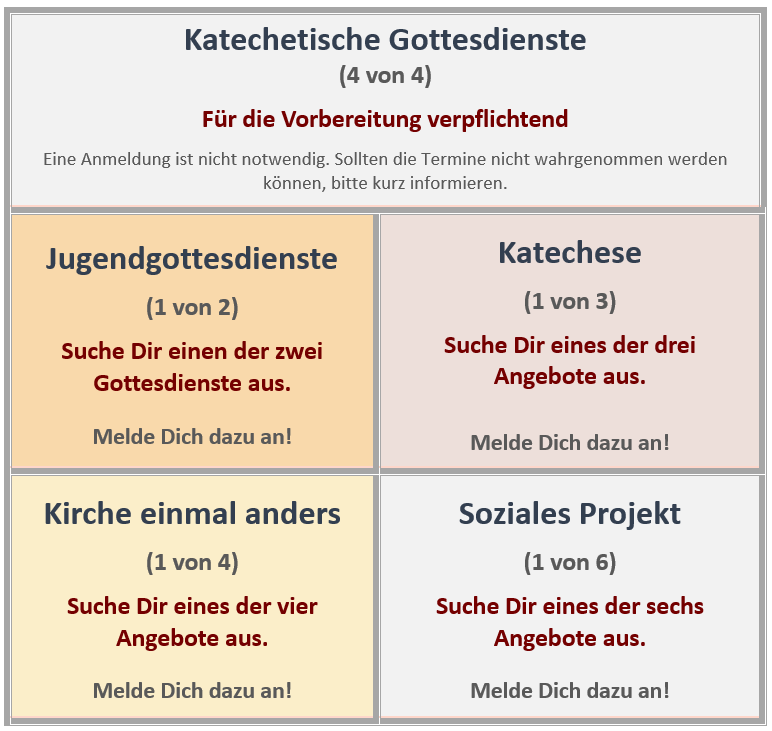 Quelle: Kath. Kirchengemeinde Im Quellenland
